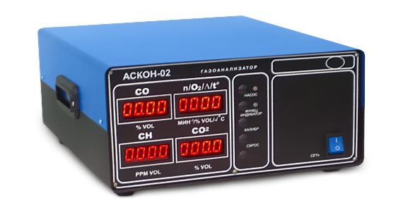 Газоанализатор 2-х компонентный АСКОН 02.44