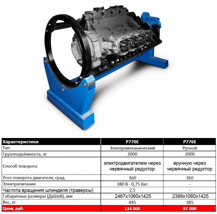 Стенд для переборки двигателя Р770E и Р776Е